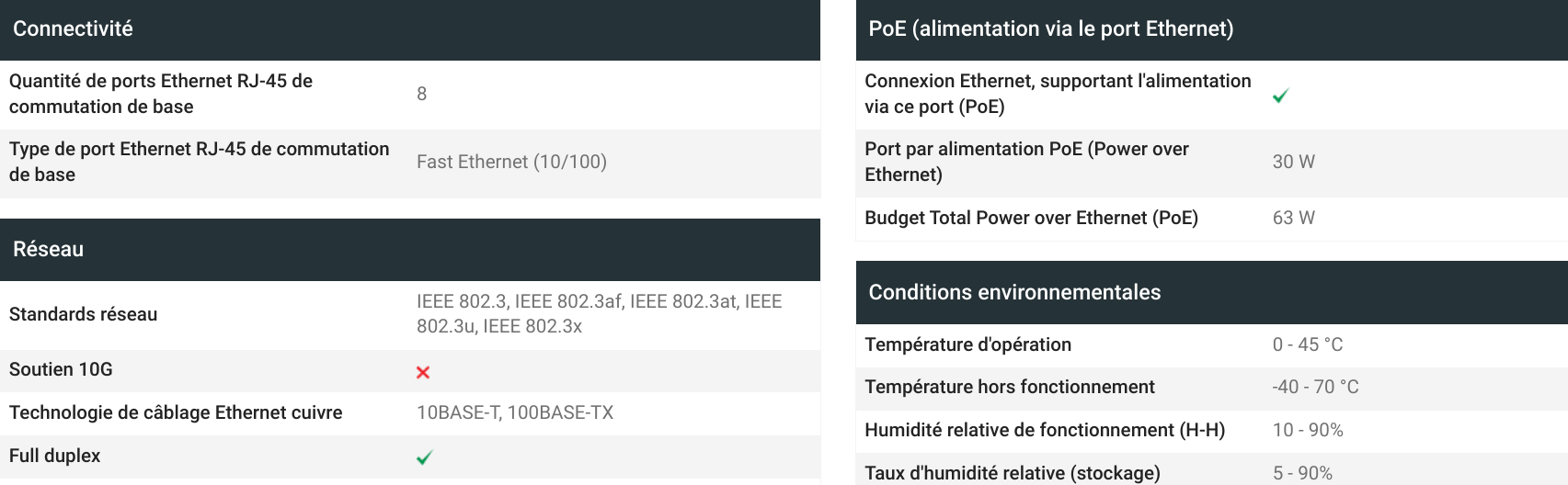 Tenda TEF1110P-8-63W SWITCH Fast Ethernet (10/100)/GARANTIE 2 ANS z store tunis