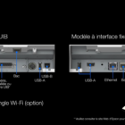 Epson TM-T88VII (112): USB, Eth Z STORE TUNIS