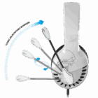 image de Casque Gaming Spirit of Gamer PRO-H3 / Blanc