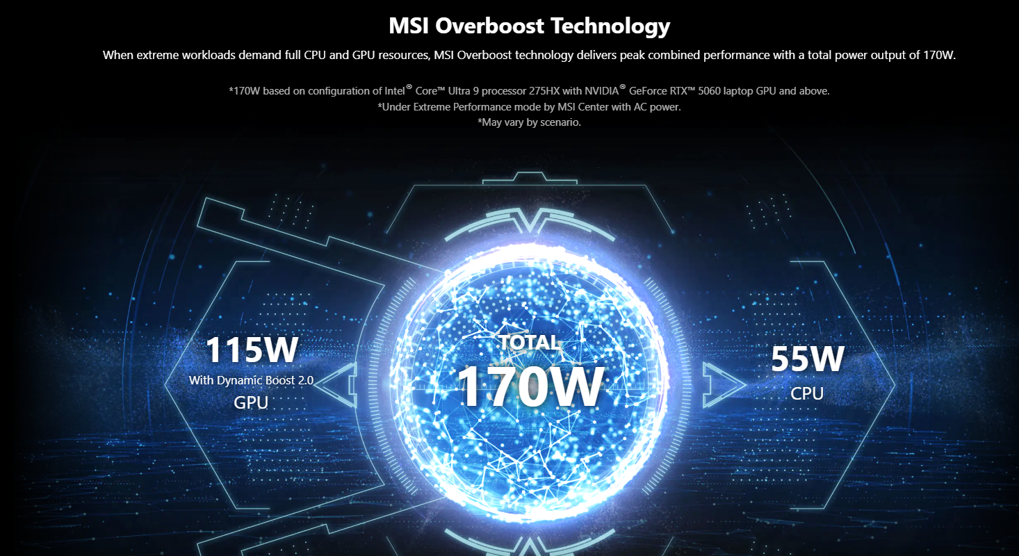image de Pc Portable Gamer MSI Crosshair 18HX Ai A2XWGKG U7-255HX 16 Go / 1 To SSD/ RTX 5070 8 Go