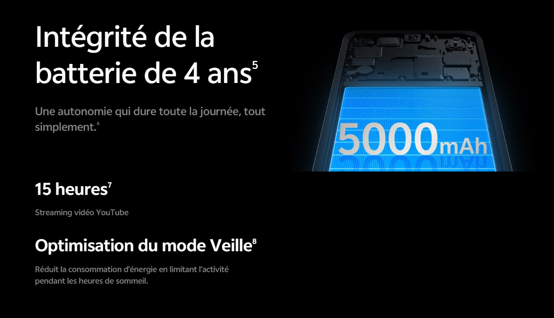 image de Smartphone VIVO V40 Lite 8 Go 256 Go Vert