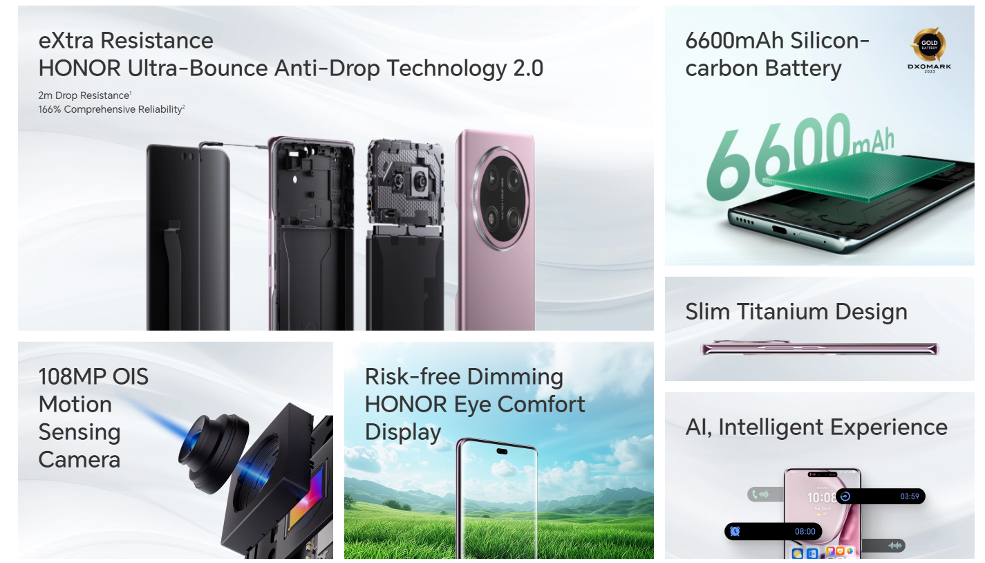 image de Smartphone HONOR X9c 5G 12 Go 256 Go Z STORE