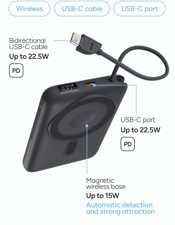 image de KSIX 10 000 mAh Powerbank, 22.5W PD BPB10PD22INTSG
