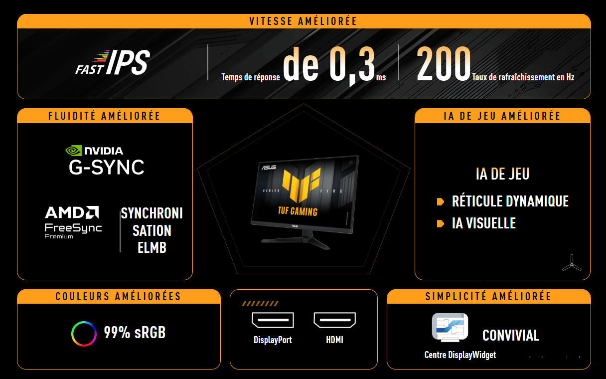 image de Écran Gaming Asus TUF Series 5 VG249Q5A/Fast-IPS/FHD/23,8"/200 Hz/0,3 ms/AMD FreeSync Premium/IA