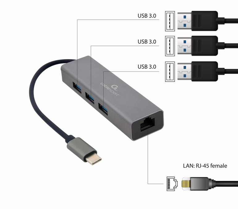 image de Adaptateur réseau, USB-C Gigabit, Noir Gembird