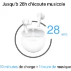 image de Écouteurs Bluetooth Sans Fil OPPO Enco Buds 2 Blanc